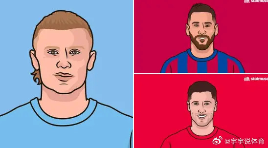 瓜帅不同时期冠军数对比：曼城19座，巴萨12座，拜仁7座。率领曼城拿下本赛季英联