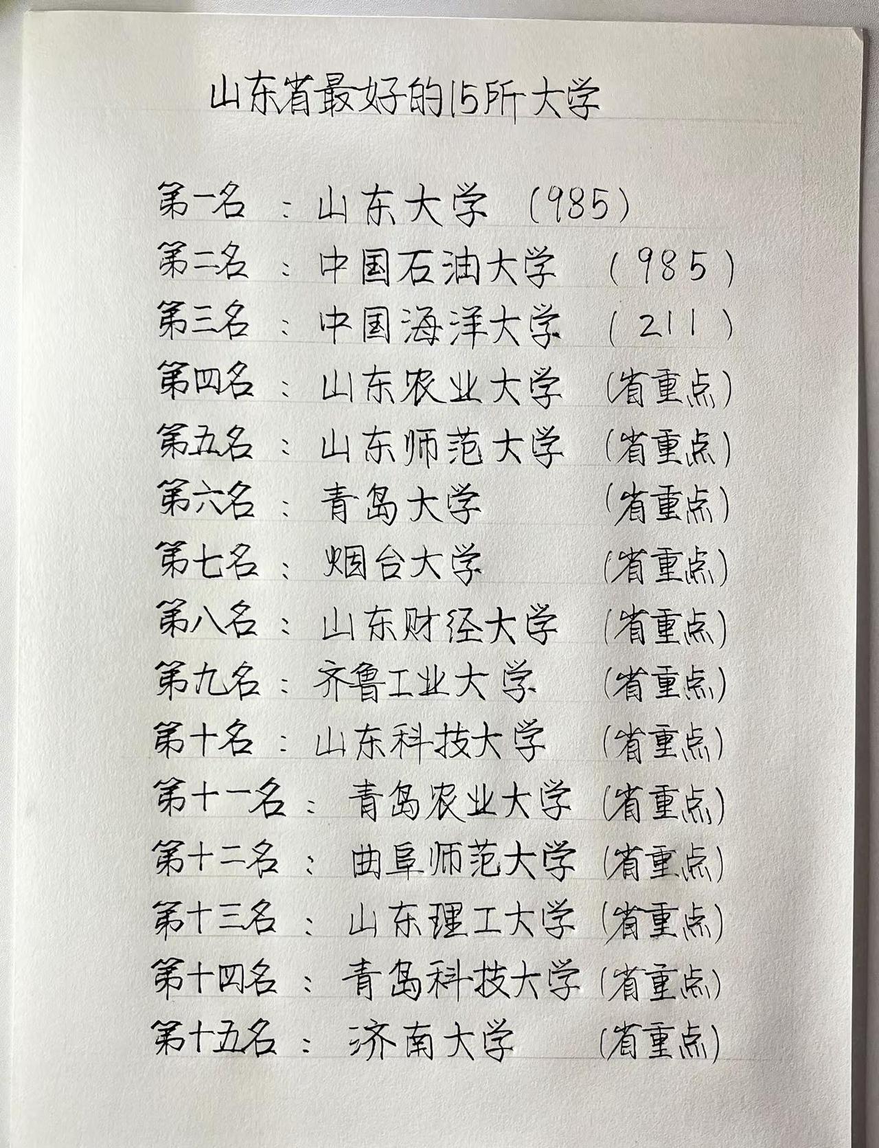 山东高校战力榜🔥卷王省份神仙打架。山东15所王牌大学江湖排名出炉🤯两所985