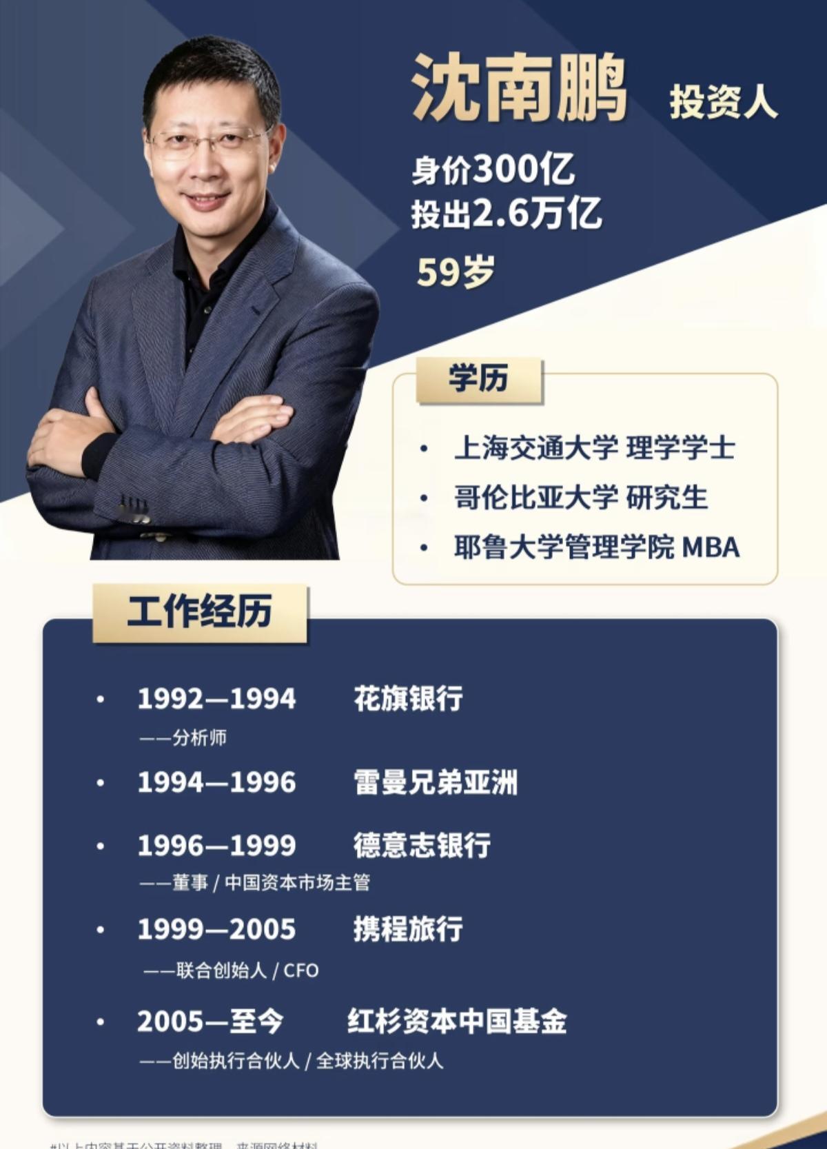 沈南鹏1967年出生于浙江海宁，籍贯为浙江海宁，2026年今年59岁。最高学历是