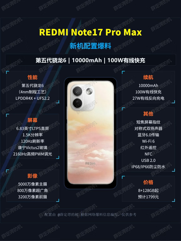 红米Note17ProMax，10000mAh大电池来了