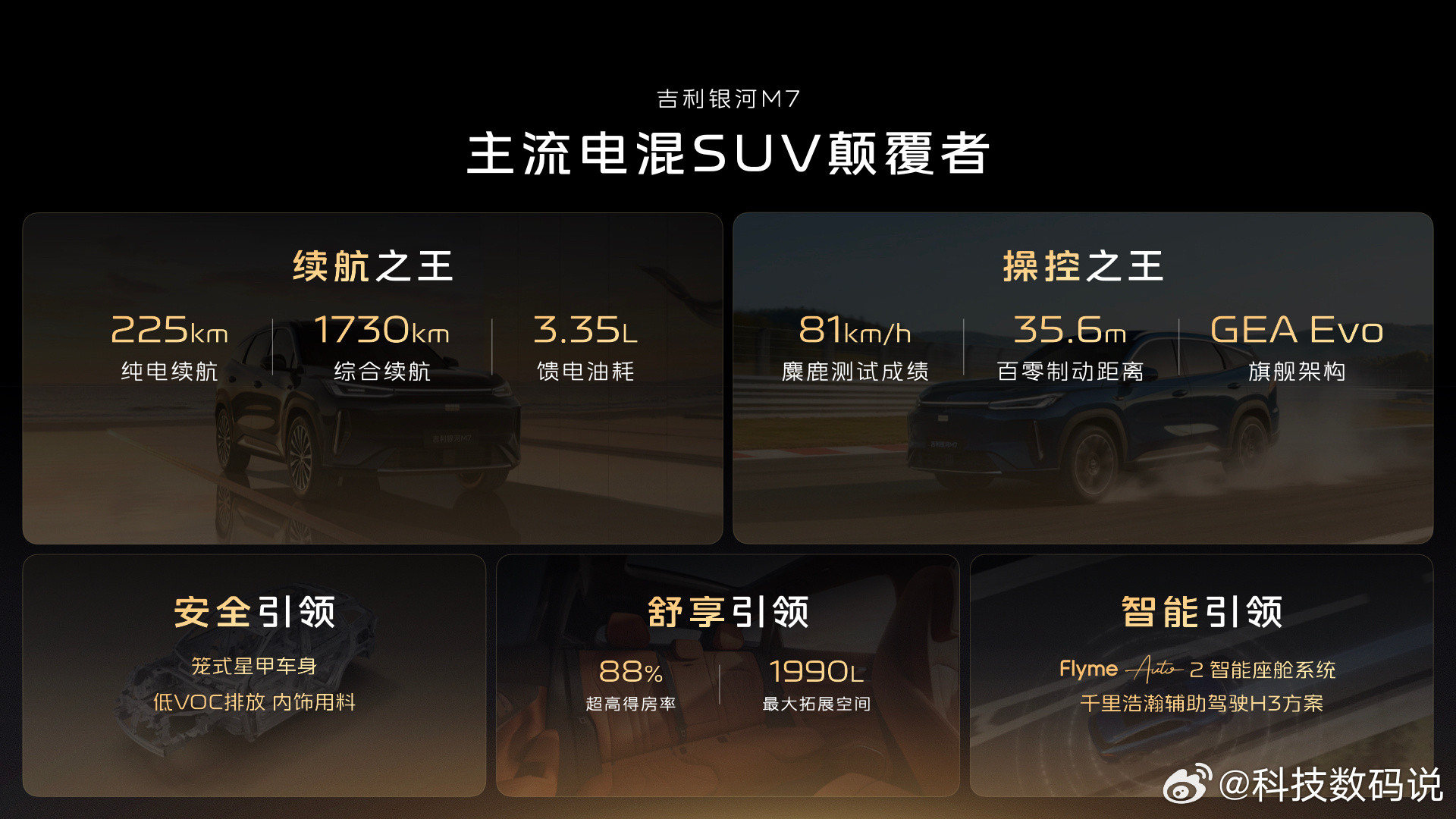 今天吉利银河M7技术发布会上的东西有点多，吉利银河迈入长续航时代，首发搭载神盾金
