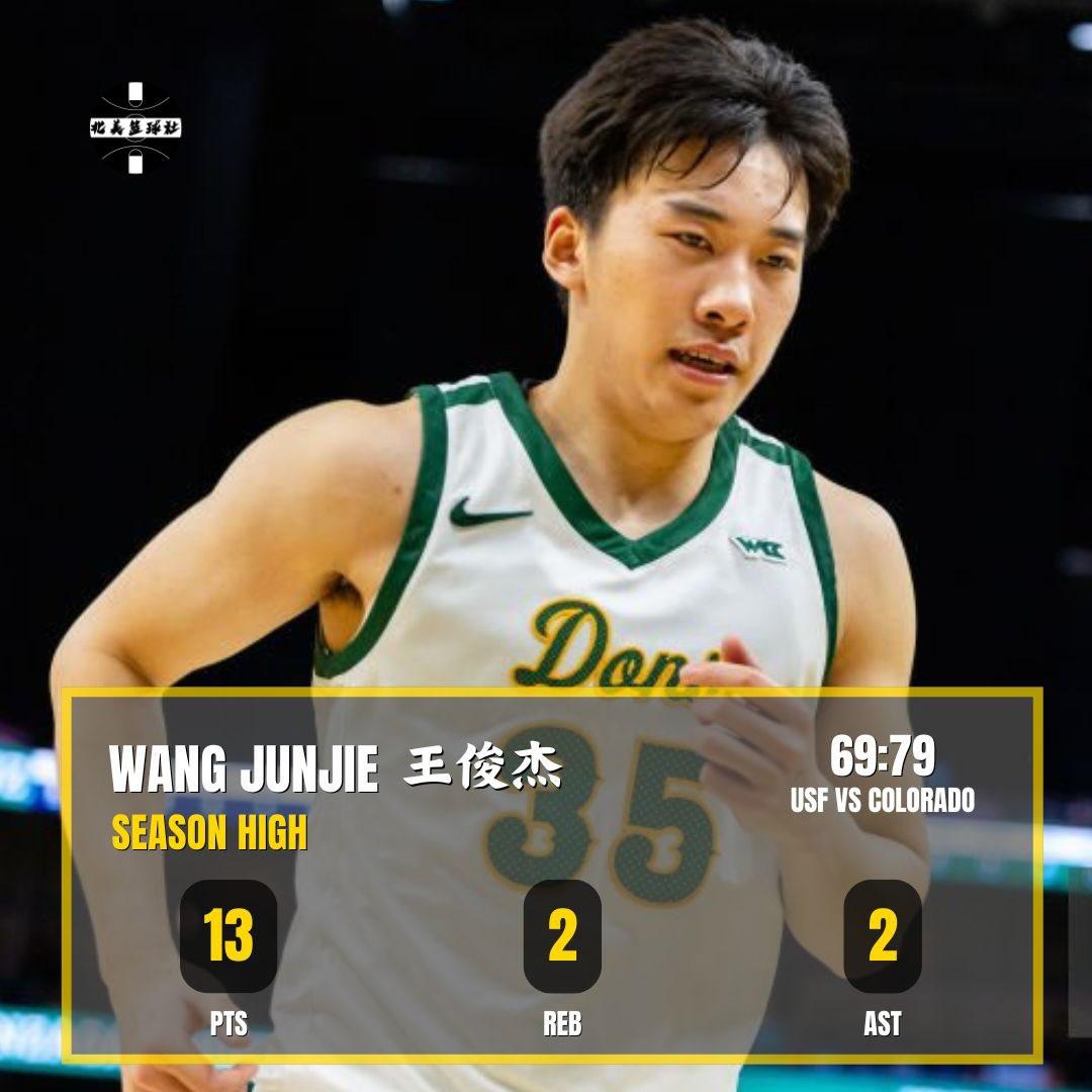 NCAA一飞冲天中国球员王俊杰打出名堂。NCAA常规赛，旧金山大学69-79不