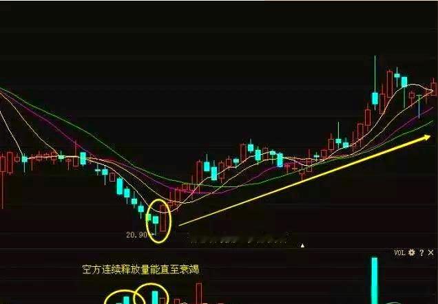 炒股票，关键在于选股。不少人追热点、炒题材，最终血本无归。实际上