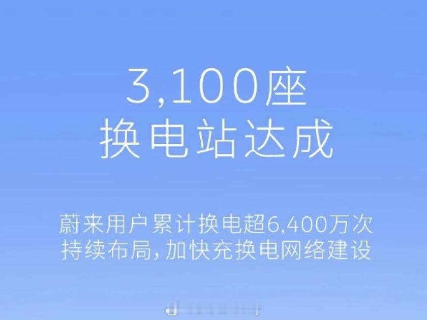 蔚来这个月有点东西上新了约100座最终年前达成3100座换电站从去年2000多到