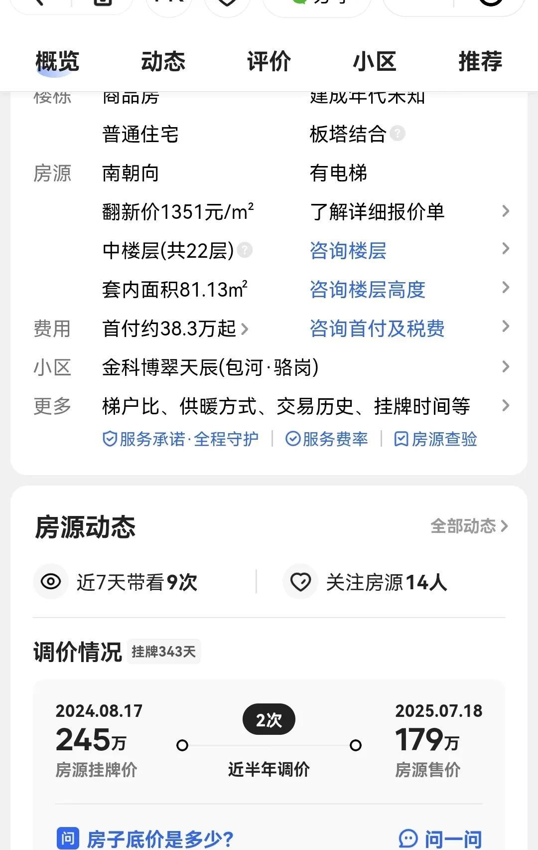 合肥二手房都是挂牌几百天没有卖掉的多，都还是次新热门的盘，挂的价格都是降了几十万
