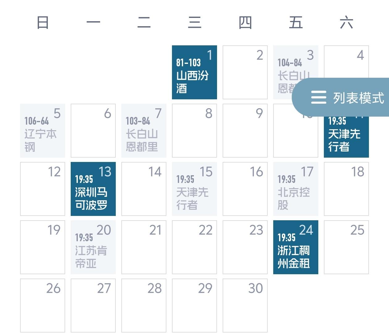 别放弃！四川男篮仍有希望获得赛季首胜！CBA常规赛已经进入尾声，而四川男篮却