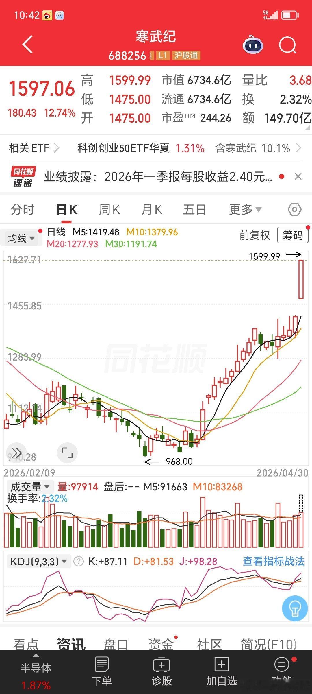为什么有些股票一旦开始涨，就很难停下来?市场里有一种很常见的现象。有些股票刚启动