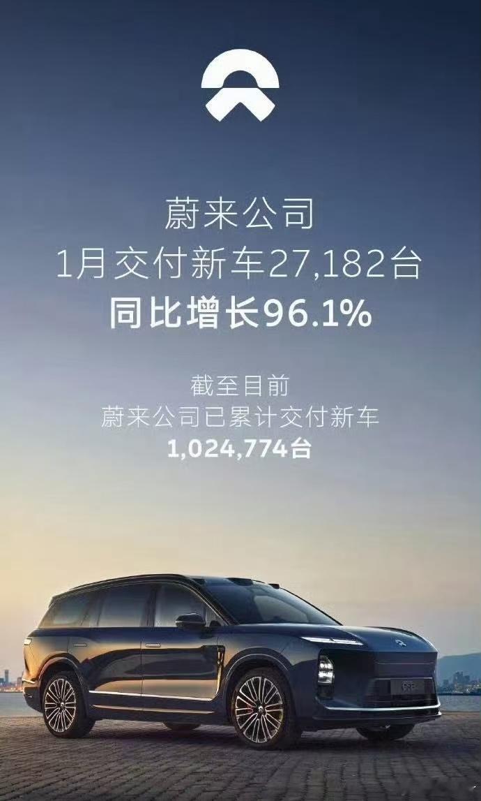 汽场全开大v聊车2月第一天，许多车企公布了1月份销量，在2025年最后一个月强
