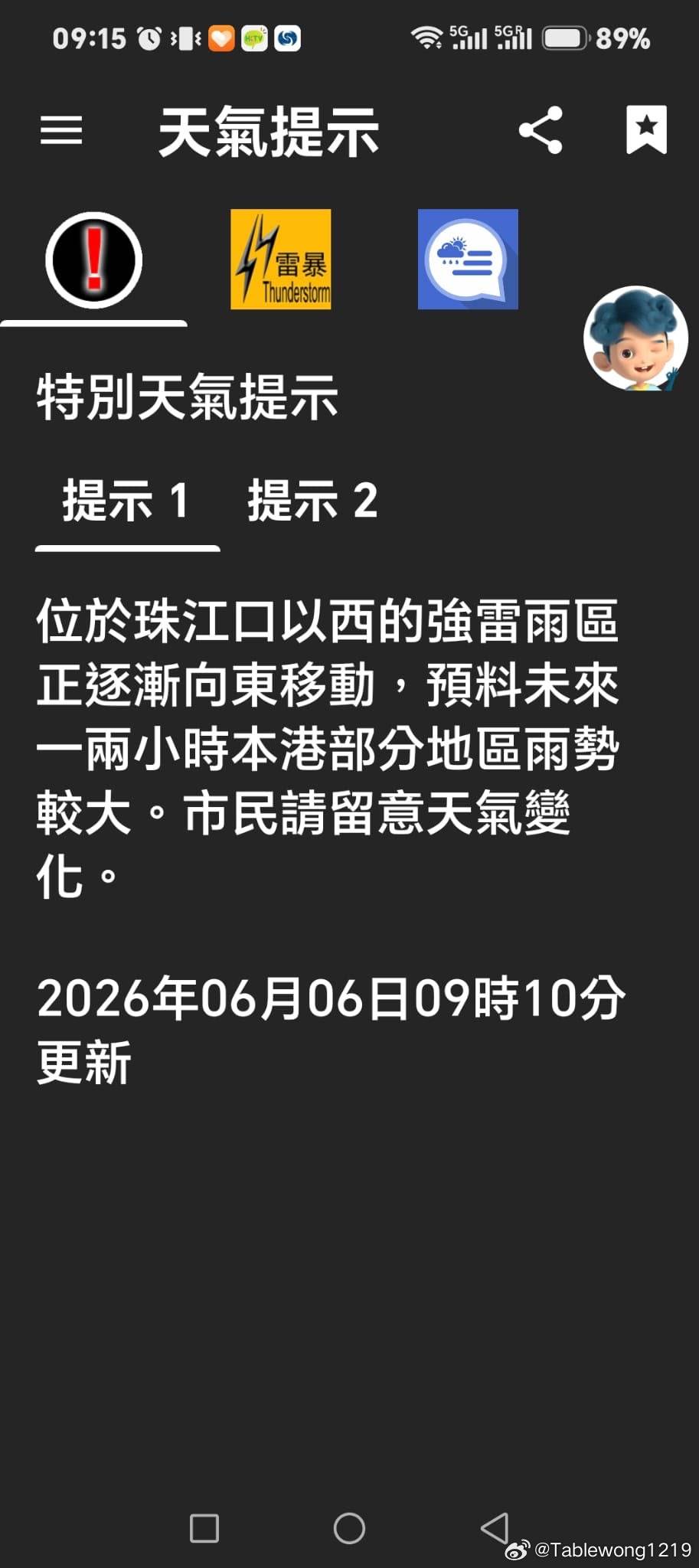 大家留意
