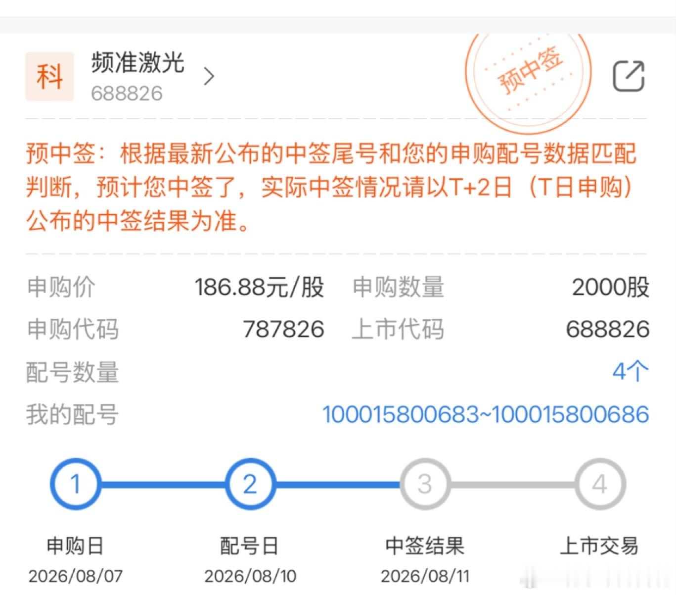 年内最贵新股中签率0.02%👌好羡慕这位中签的大神啊，又要爆赚了(*・∀・*)