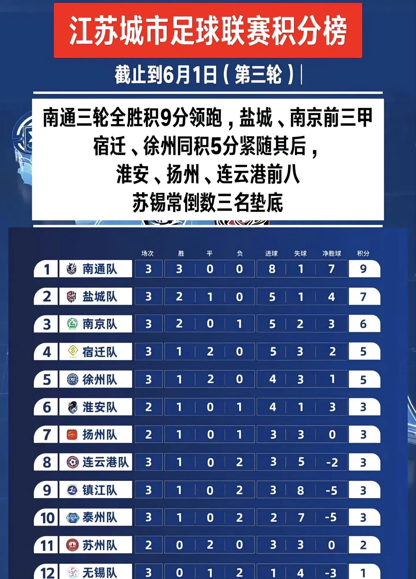 苏州为啥把主场放在昆山？我终于明白了！这并非为了提升城市形象或便利球迷，而是