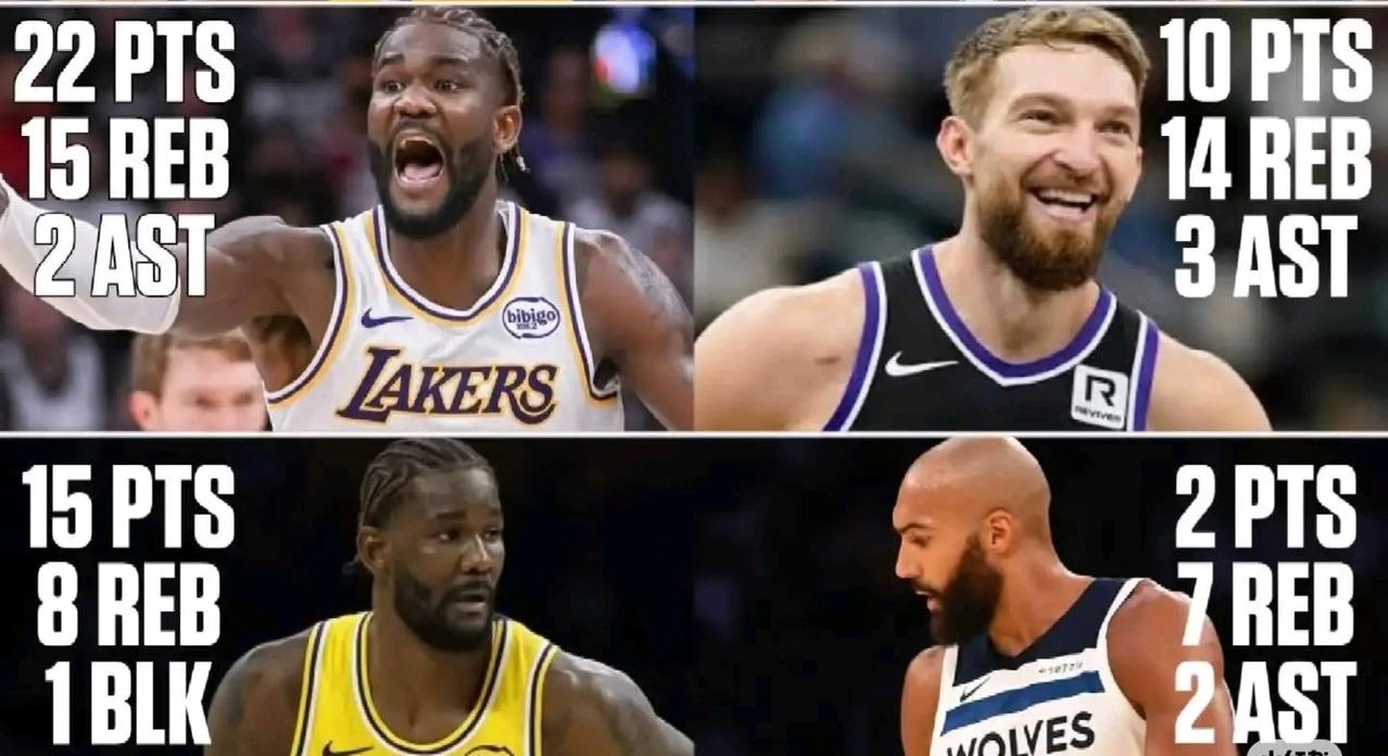 湖人还是要交易处理一些人处理文森特，可乐贝尔，范德比尔特，科内科特，如果八