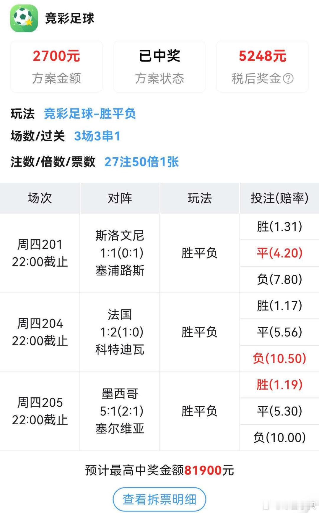 真是佩服！太有想法了最笨的操作带来奇效