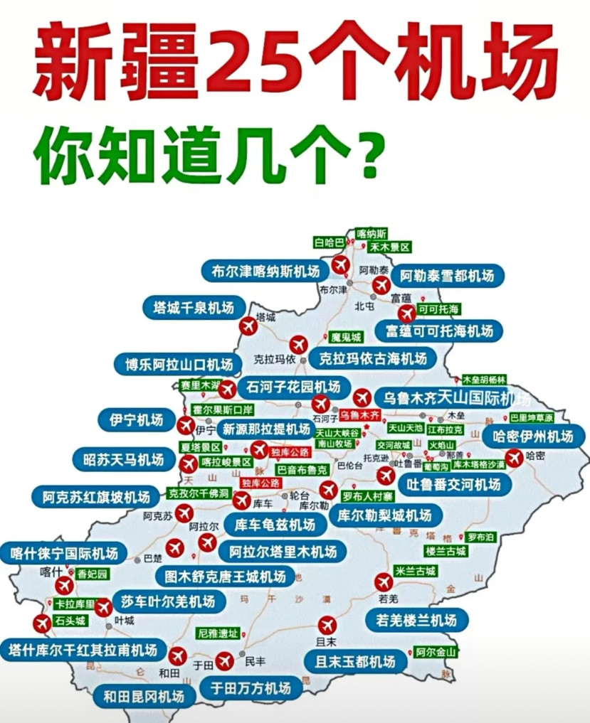 新疆有多大～这图把新疆每个城市的景点都标识出来了，挺好，可以直接飞自己喜欢的目