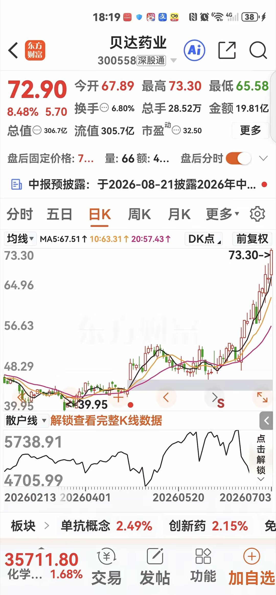 贝达药业核心技术与技术壁垒（仅基本面分析，不构成投资依据）公司深耕肿瘤靶向药二十