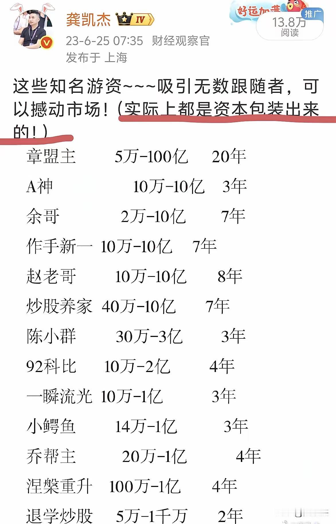 我有时甚至怀疑——龙虎榜的任务就是指引散户去给游资解套的[打脸][打脸][打脸]