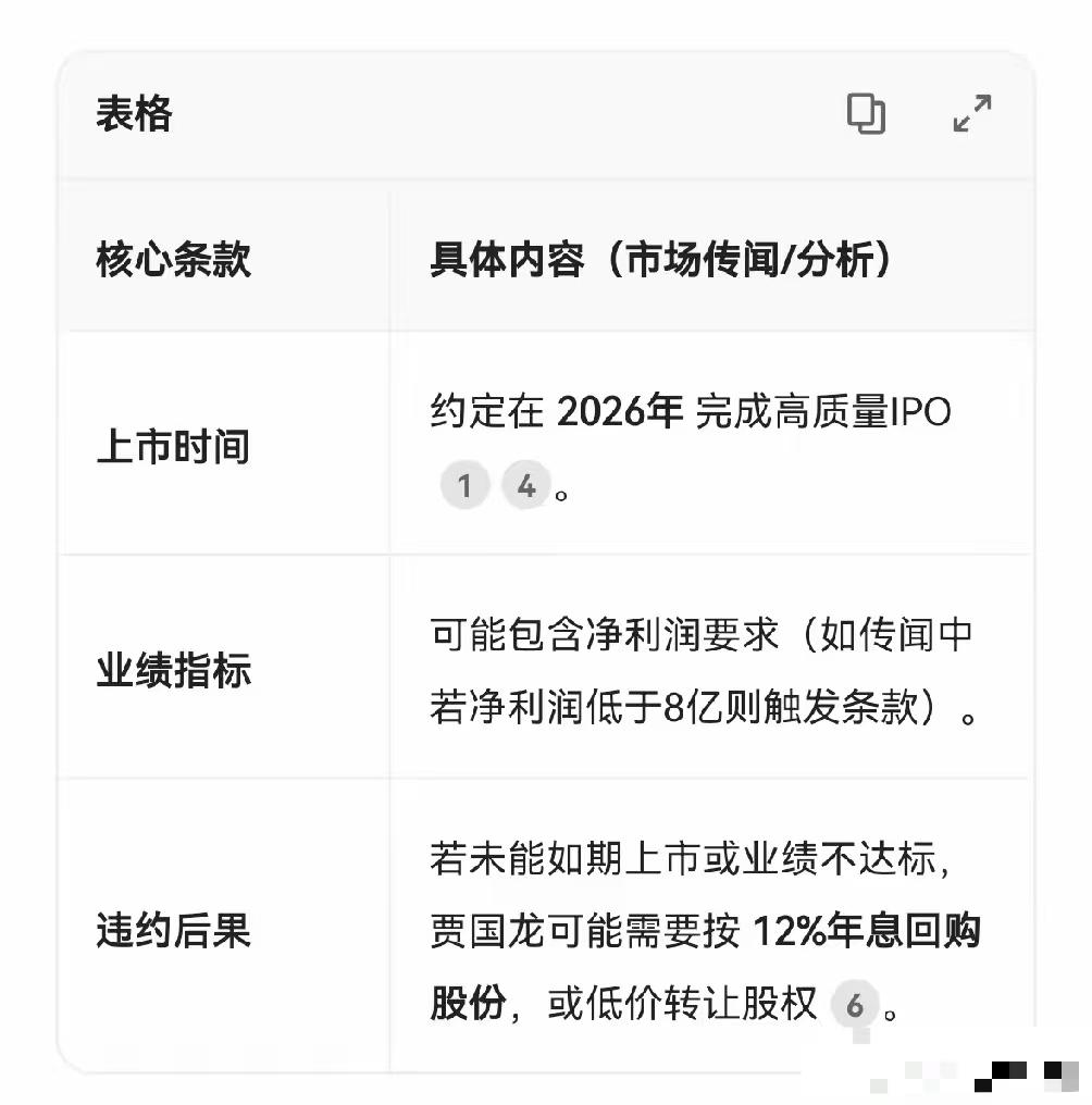 看了一个财经博主的分析，才懂了贾国龙的焦虑、愤怒和不顾一切。如果签了对赌，那贾老
