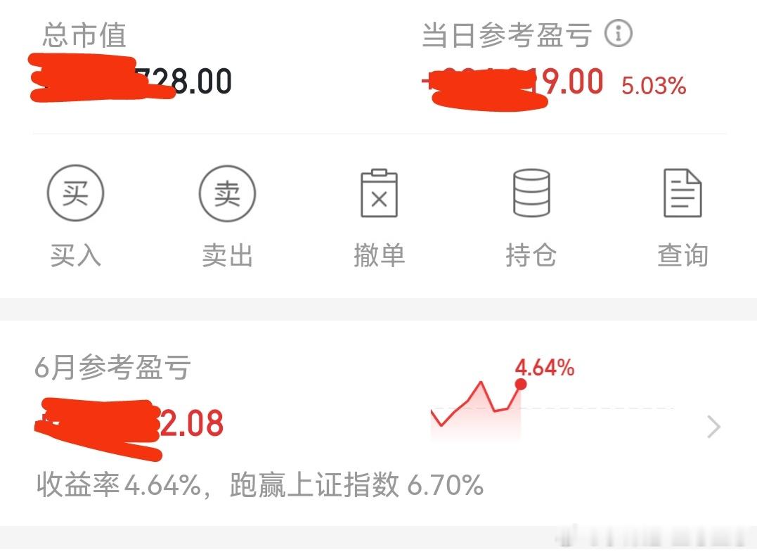 现在持仓盈利5个多点啦，6月份还是我们持仓大科技趋势大牛股是主线。