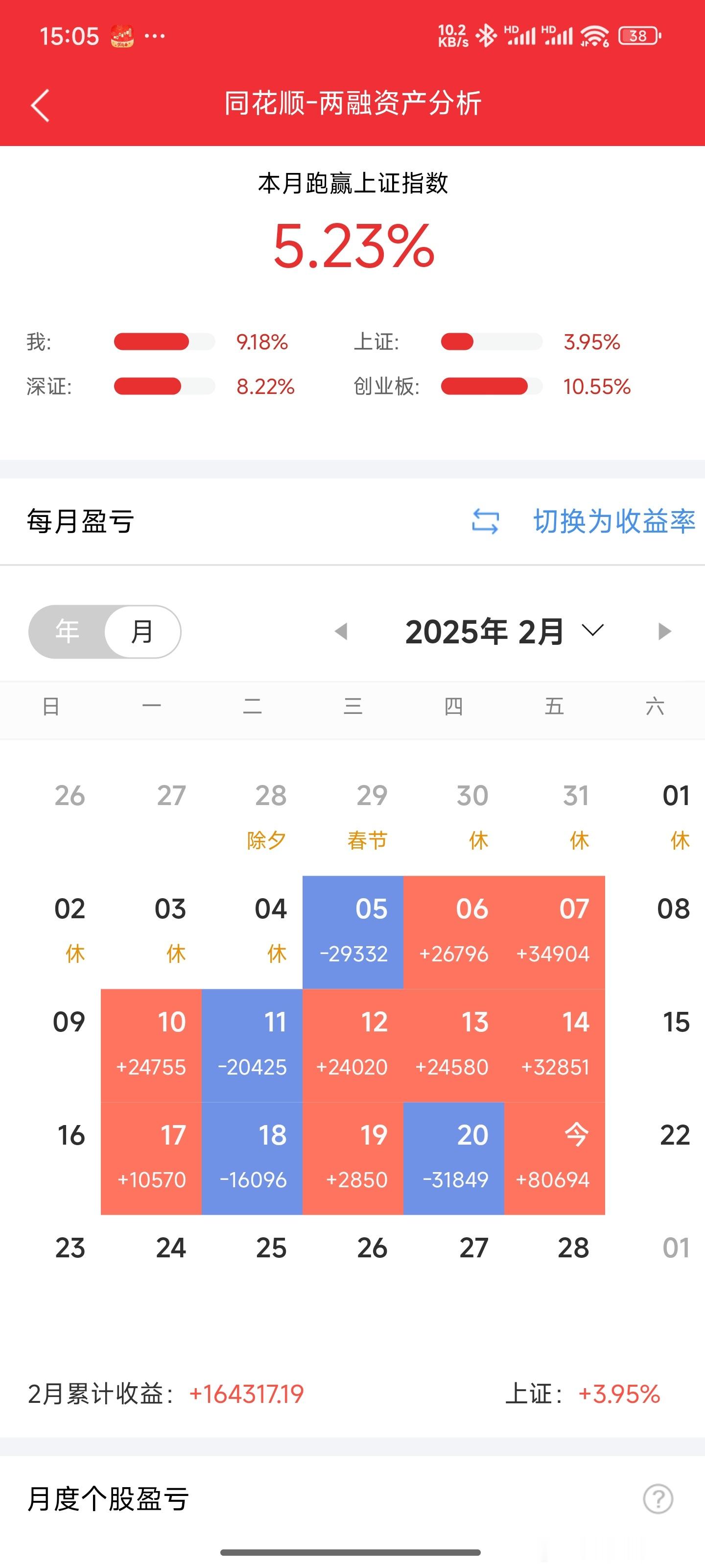 价值会迟到，但不会缺席，中国股市牛市还在初级阶段。2025-2026年，让我们接