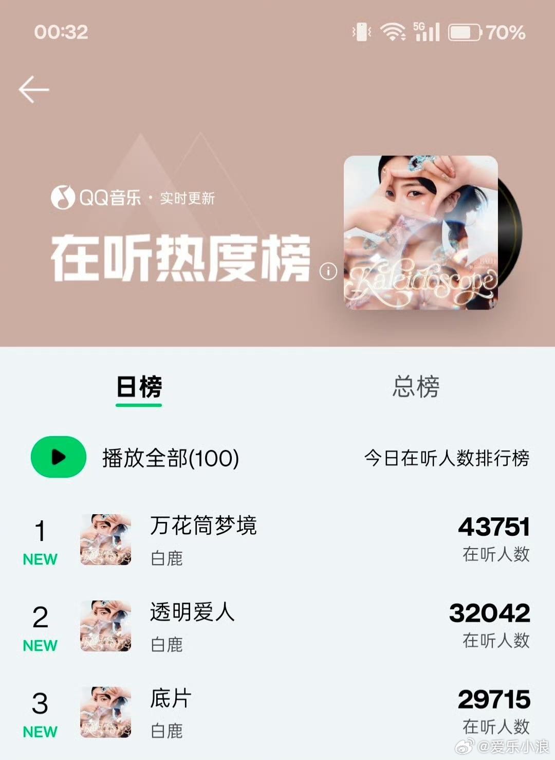 白鹿演唱会紧张白鹿空降在线询问粉丝新歌学会了么？表示昨晚紧张到醒了好多次，满是
