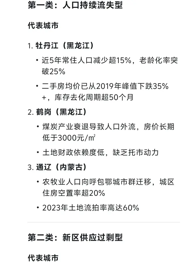 DeepSeek分析出:这15个城市房价即将下跌,有你的城市吗?