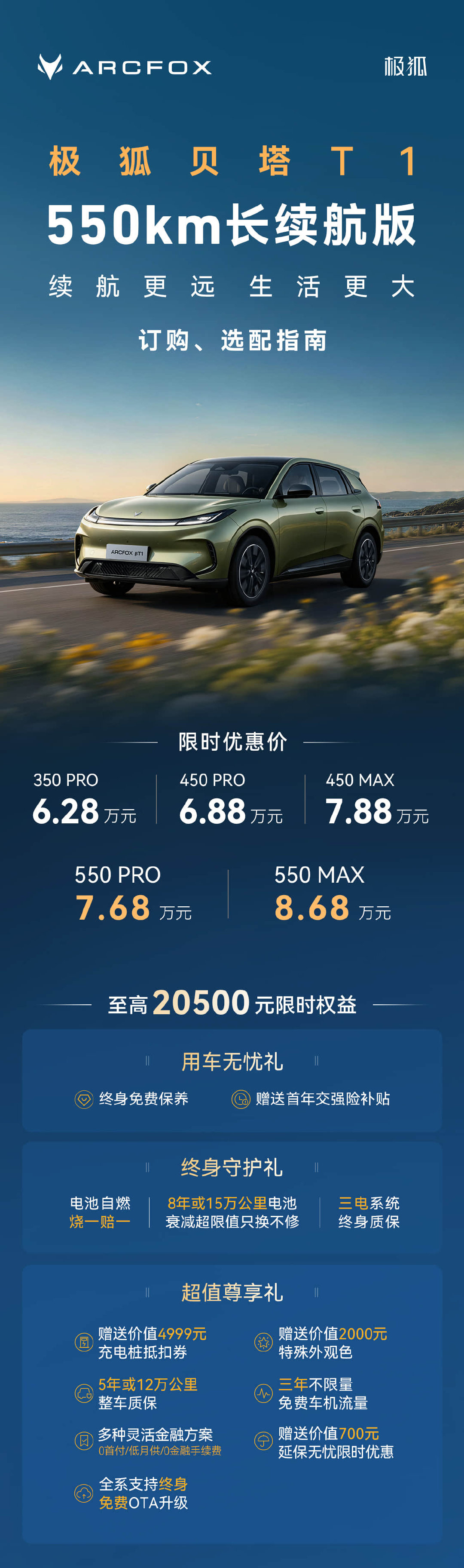 极狐贝塔T1550km长续航版订购、选购指南来了！全系5款配置怎么选？外观内饰配色、版本差异、核心功