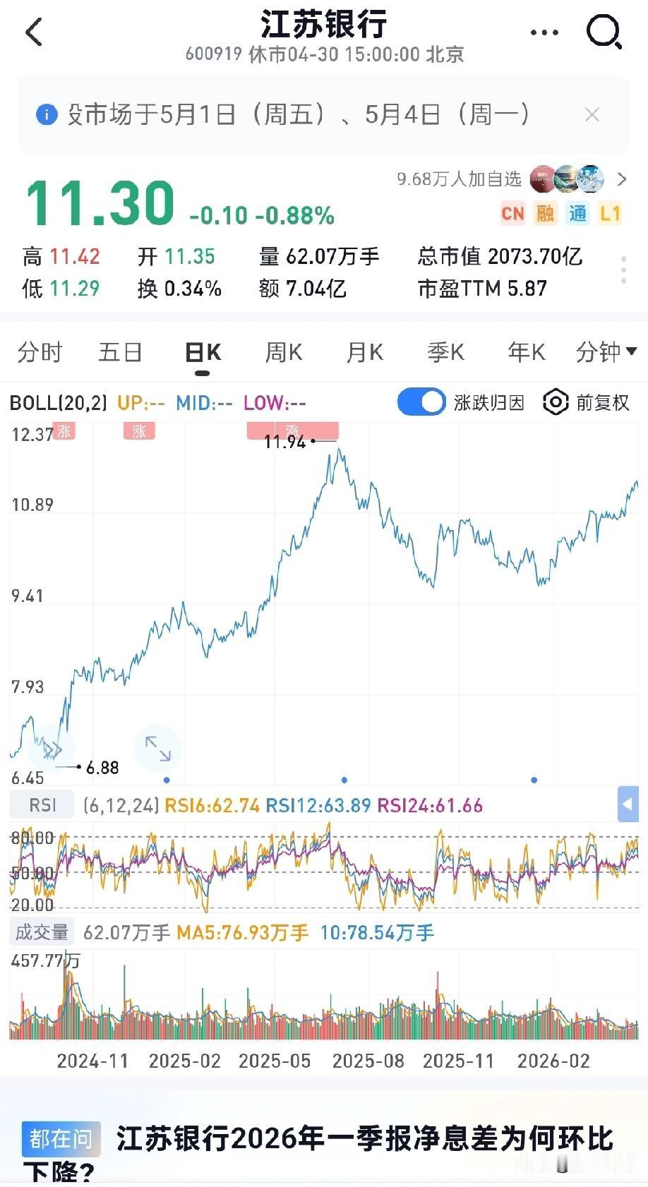 上市银行股息率排名1. 华夏银行：5.69%2. 江苏银行：5.29%3