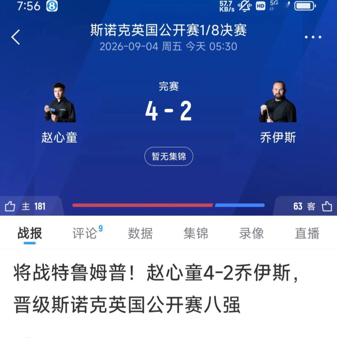 赵心童有惊无险闯入英国公开赛8强北京时间9月4日凌晨，2026斯诺克英国公