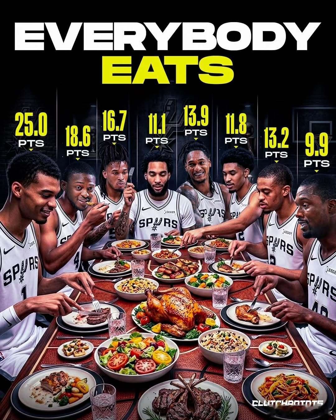 马刺马刺季后赛首轮对阵开拓者，常规赛交手马刺2比1。开拓者主教练蒂亚戈·斯普利