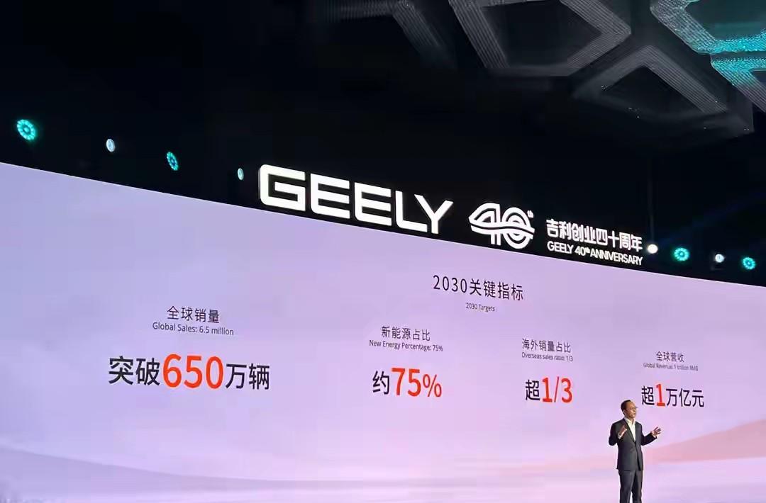 吉利喊出2030年要卖650万辆车，这是喝多了吗？去年刚卖了411万辆，成绩