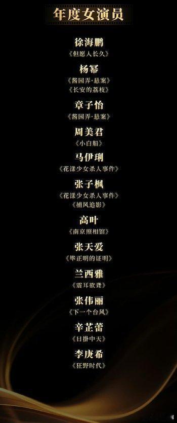 杨幂入围中国电影导演协会年度女演员恭喜杨幂！不愧是85🌸top1！凭借《酱园弄