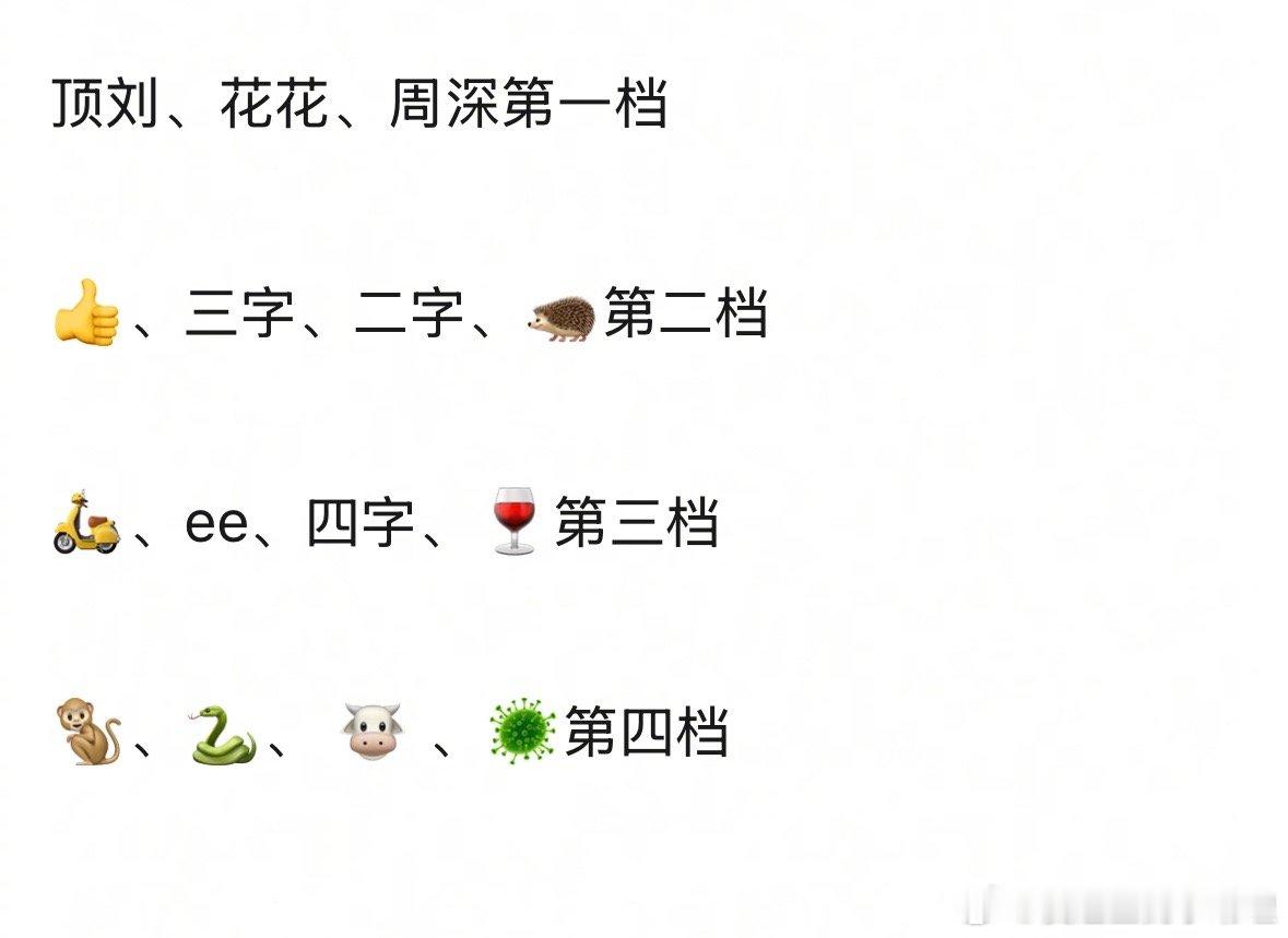 瓣人男流量唱功排名，大家觉得合理吗？刘宇宁、华晨宇、周深第一档肖战、王俊凯、王源