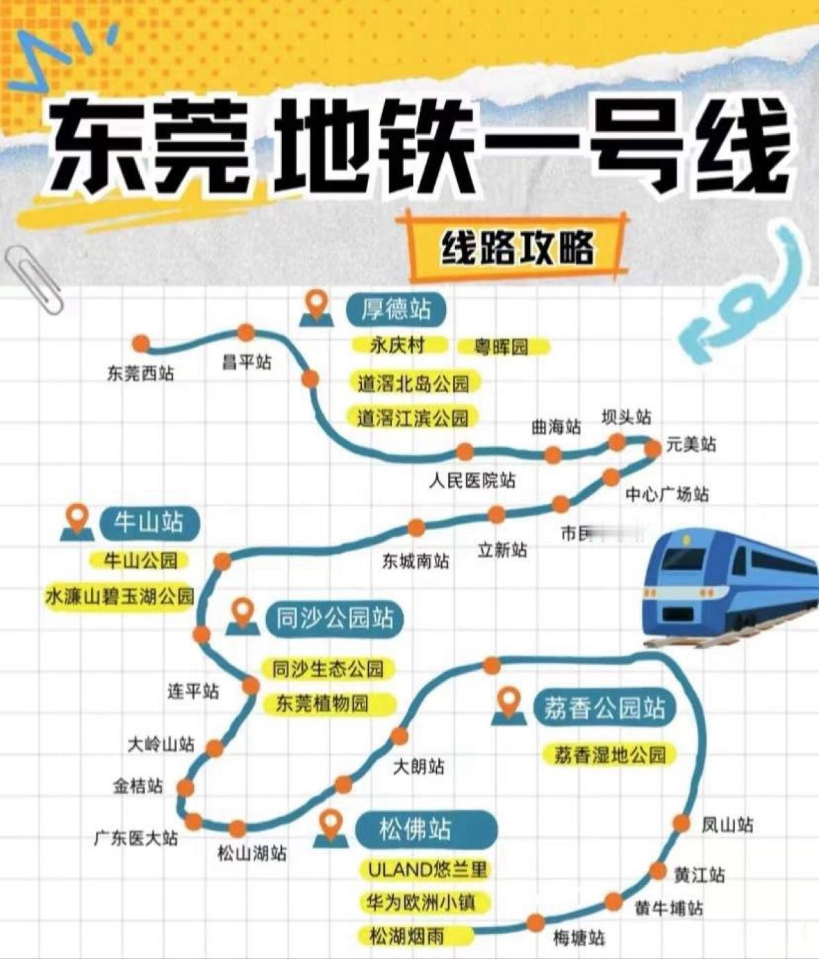 东莞地铁一号线准备开通啦!途经景点,大家有想去的地方吗?东莞地铁1号线一期工