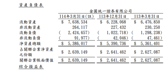 双罚! “方便面”券商