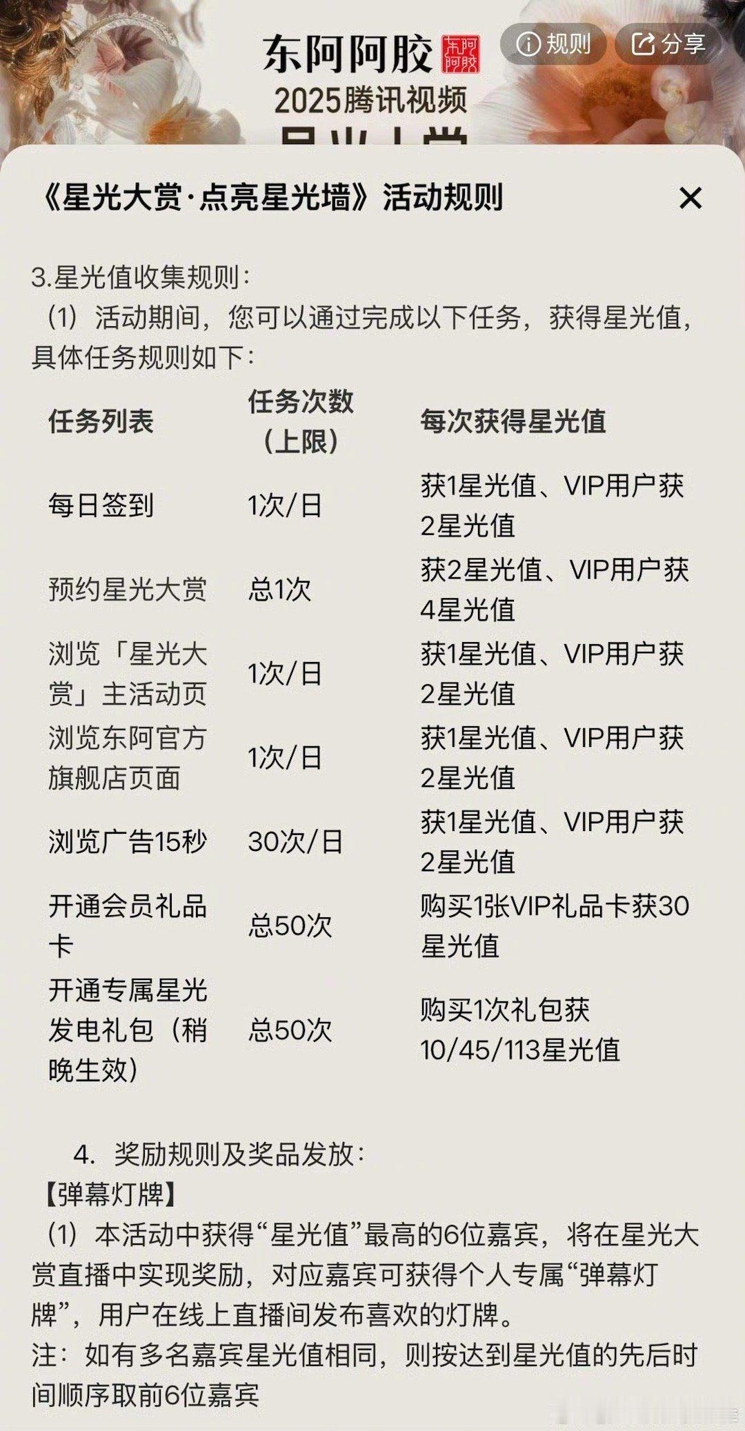 星光大赏感觉还是靠作品说话比较好，这些签到和预约可以体现什么呢？