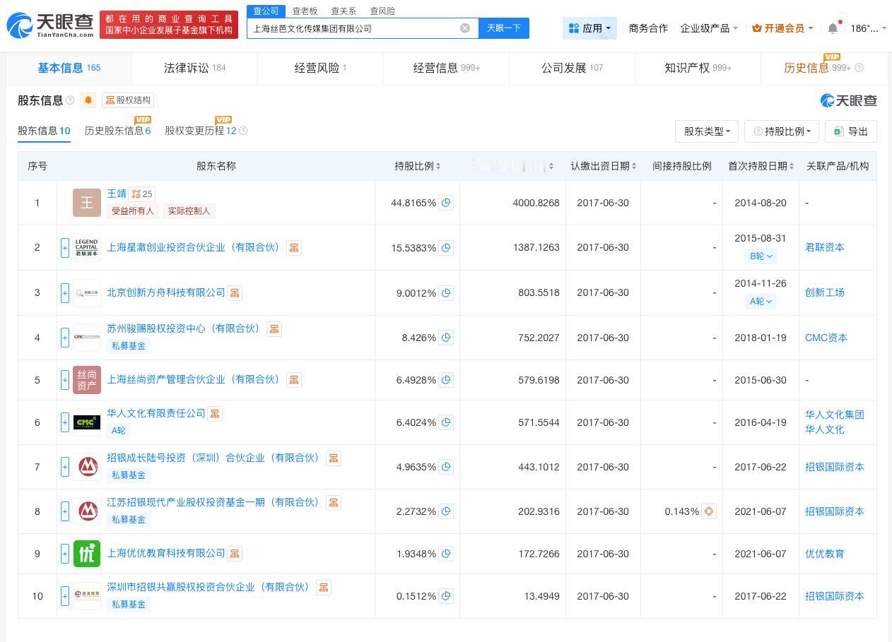 王子杰未持有丝芭股份王子杰妹妹为丝芭最终受益人SNH48公式照也变黑白据报