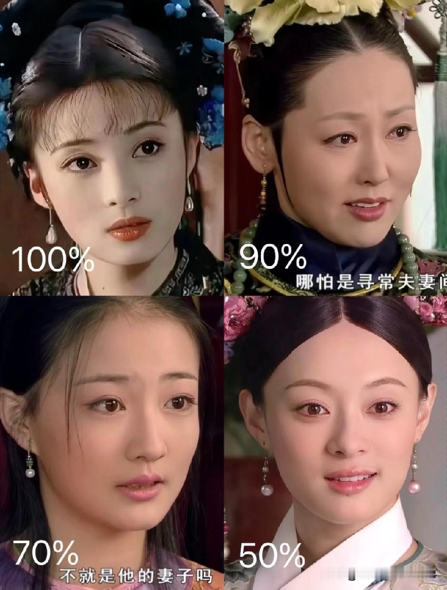 中为啥甄嬛一家都带着“纯元影子”，反而纯元亲妹妹皇后最不像，这也太离谱了！