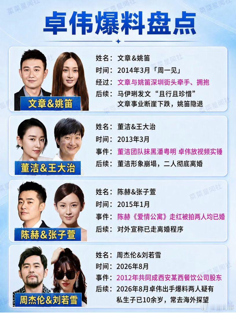 公众人物出轨为什么。曝包贝尔出轨​​​