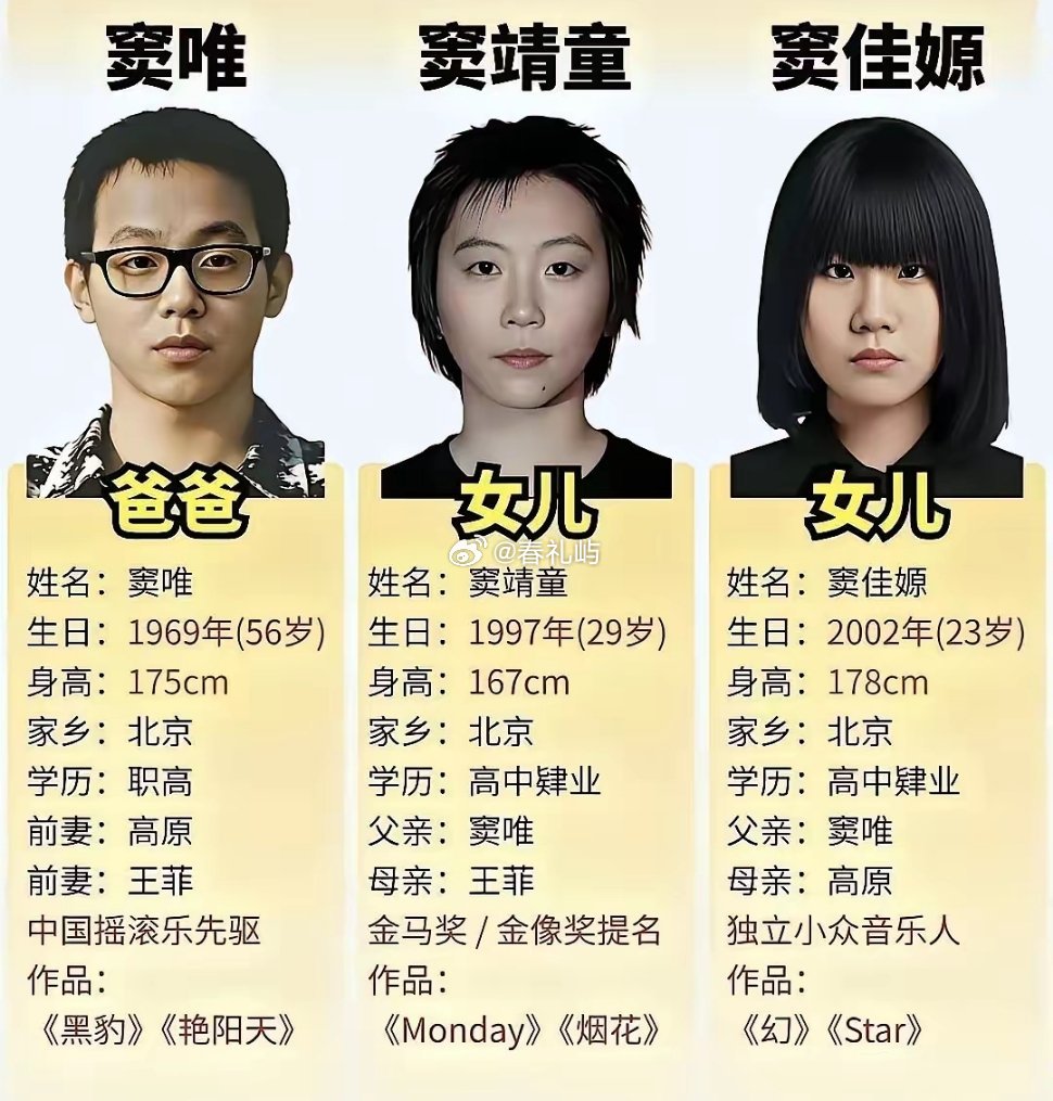 职高，高中，高中突然发现这一家人真是视学历如粪土……