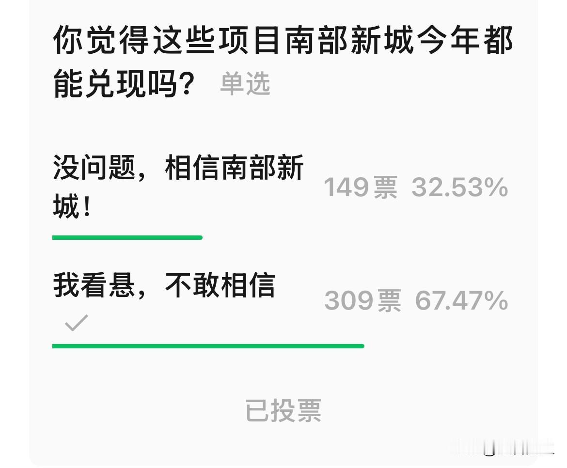 南京南部新城，7大未解之谜！刚刚刷到南京楼市微信平台：2026年已经过半