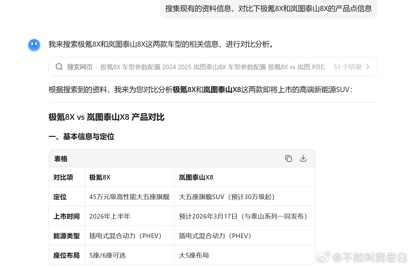 做了一个有意思的实验，目的是辨别AI对于错误表述的甄别能力，但没想到毛病其实有很
