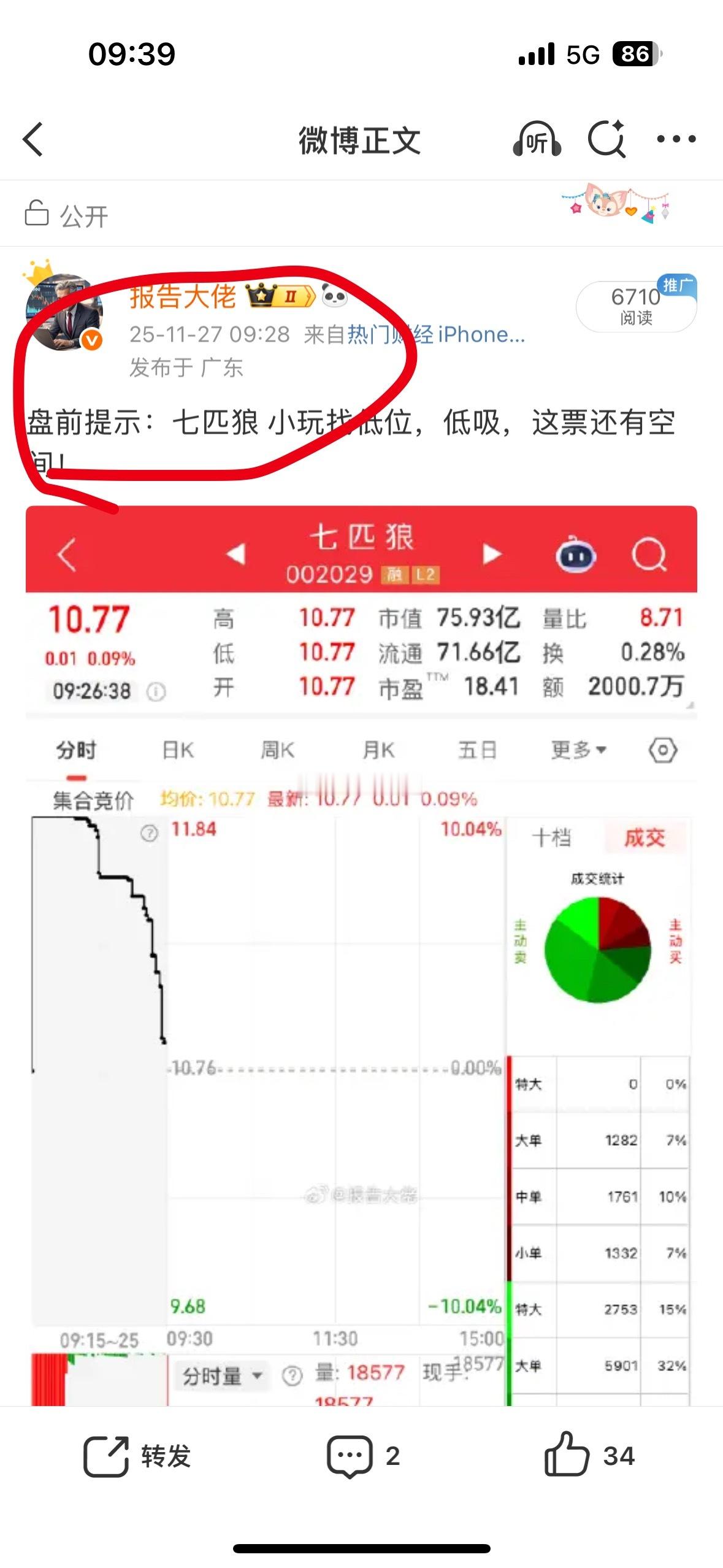 小七今日给力了，恭喜跟上的铁铁们！小肉加个鸡腿！