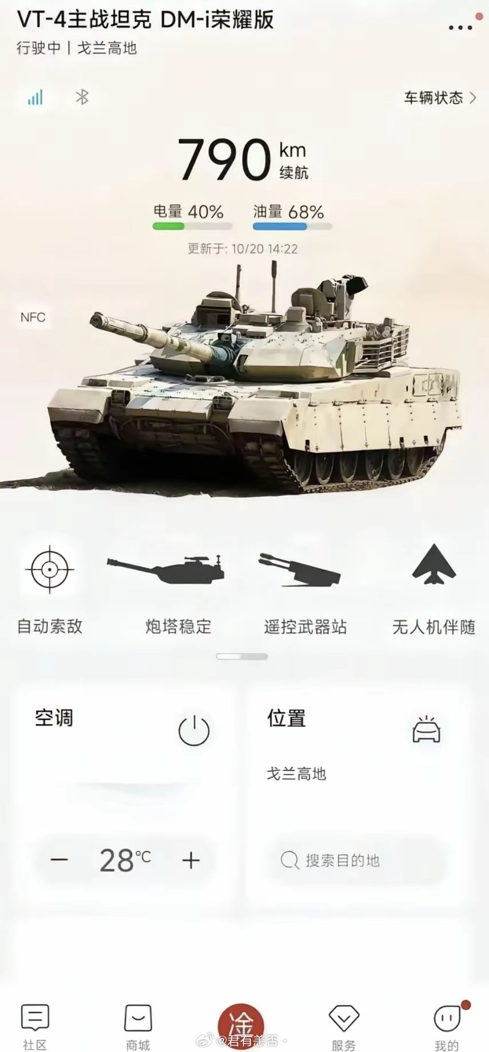 以后的中国陆军坦克，操作界面可能是这样的[doge]​​​