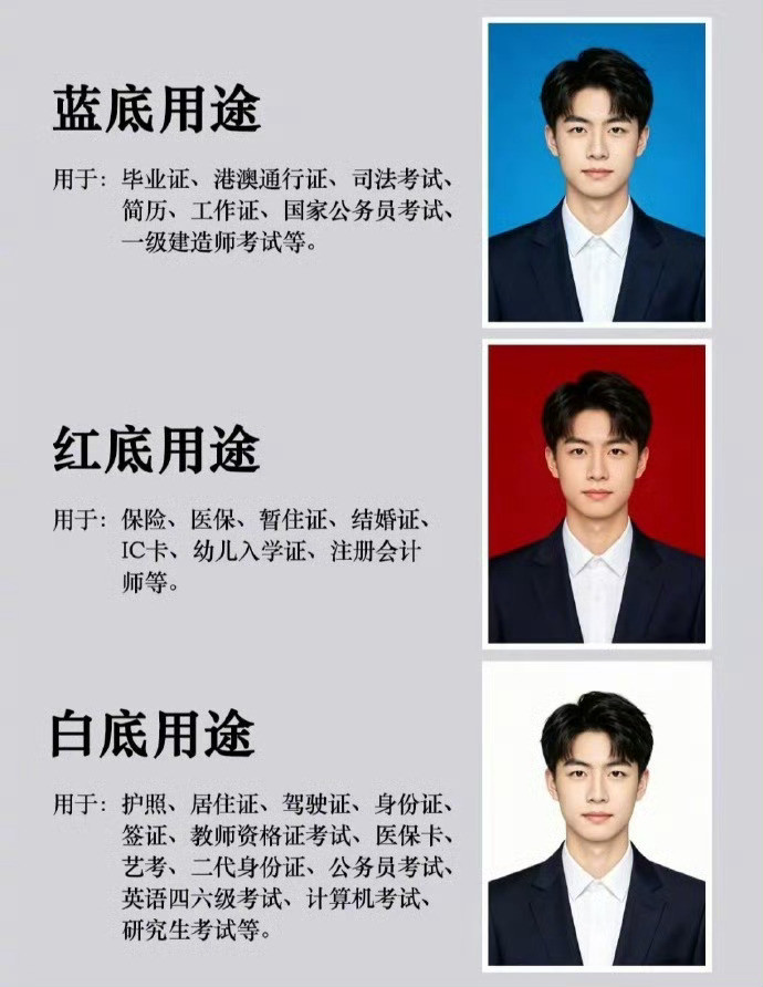 原来证件照的蓝底、红底、白底还有这讲究…