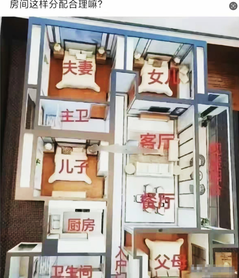 房间这样分配真的合适吗？