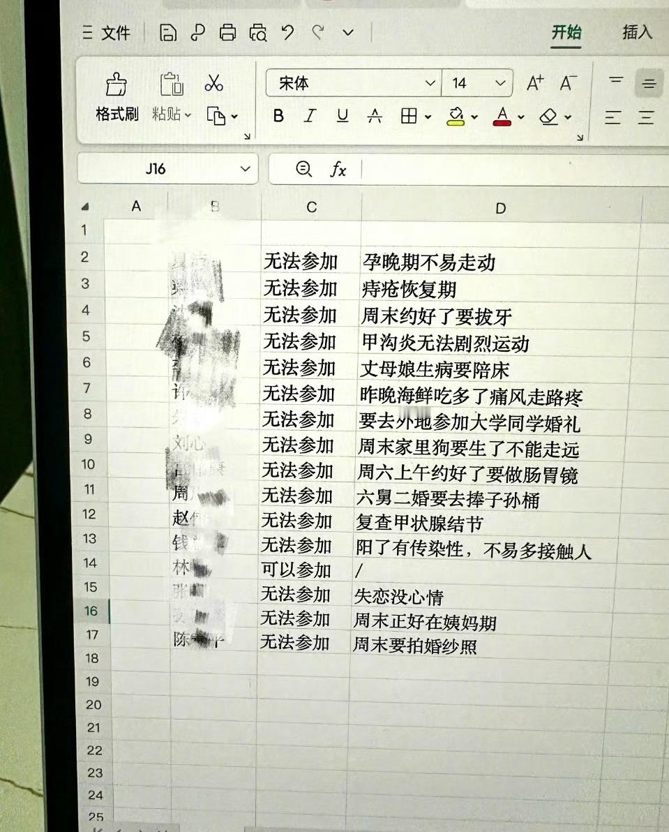 同事们的请假理由已经到了不择手段的地步