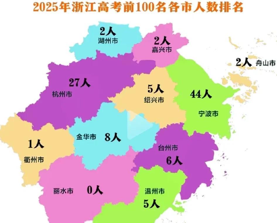 衢州打破尴尬，今年终于铁树开花了！浙江今年高考T0P100分布，宁波太强，杭州