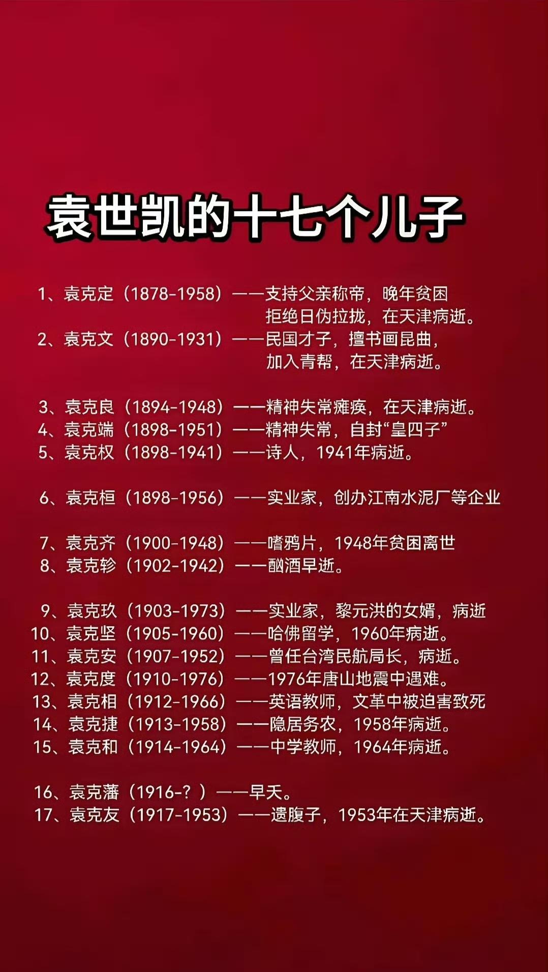 袁世凯的子女，看完不胜唏嘘！