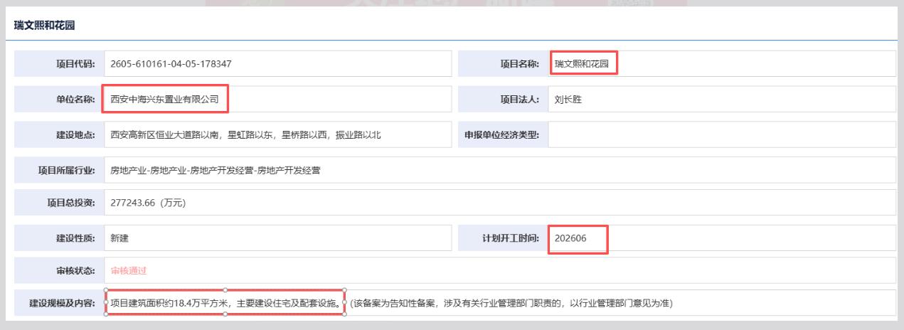 拿地仅一个月！总投资约27.7亿元，西安楼市又一央企纯新盘案名曝光，紧邻多所