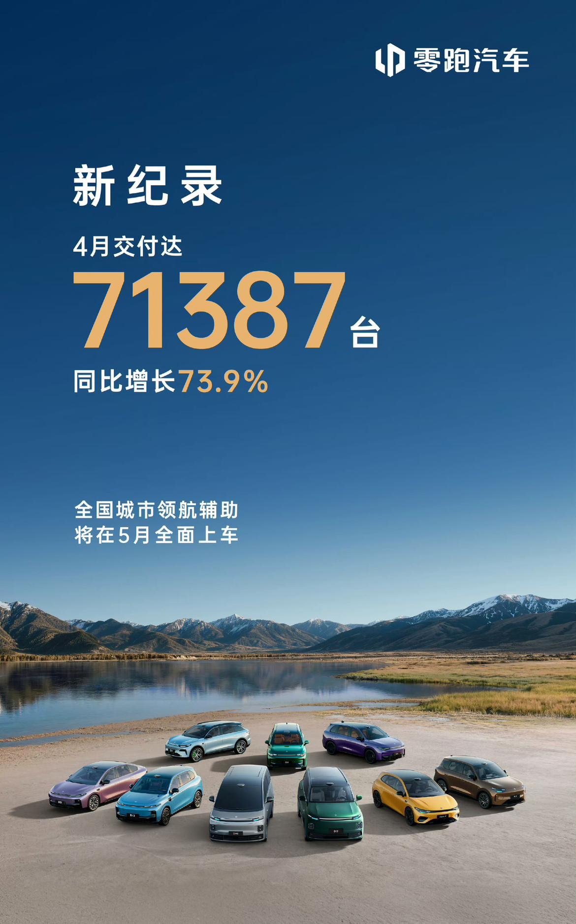 2026年4月新势力交付榜出炉，战报发的都贼快，都赶着放假。1.零跑汽车：7